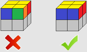 How to Solve a 2x2 Rubik's Cube - The Pocket Cube