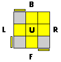 How to solve Rubik's cube |Alg#1 effect