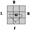 How to solve a Rubiks cube | Alg#1 effect on the cube