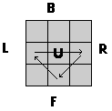How to solve a Rubiks cube | Alg#2 effect on the cube