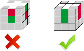 Step By Step Guideline To Solve Rubiks Cube, For Beginner, 48% OFF