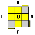 Alg#2 effect on the cube