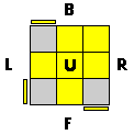 Alg#1 effect on the cube