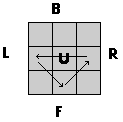 Alg#1 effect on the cube