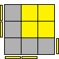 Orientation Case #6 - Square shape orientation