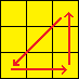 Ab Permutation