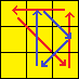 Gb Permutation