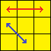 Ra Permutation