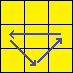 Ua Permutation